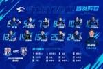三镇队客场0-2遗憾落败，下半场两度破门均被吹罚越位进球无效